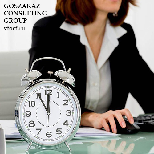 Срок получения банковской гарантии в Самаре от GosZakaz CG